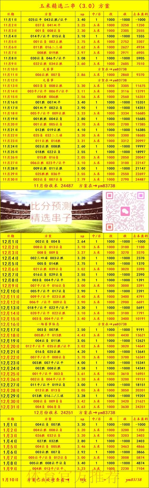 访问世界杯比分网站入口地址的最佳途径